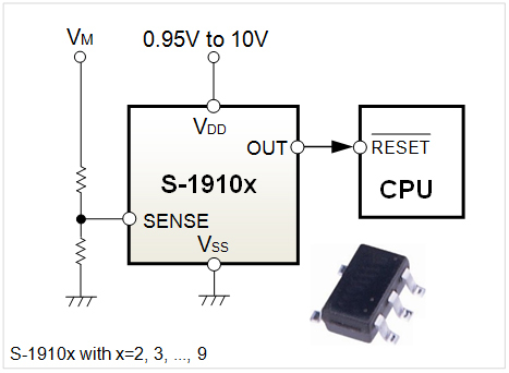 Seiko Instruments Inc.: Voltage Detector with SENSE Pin for Automotive Use (Graphic: Business Wire)
